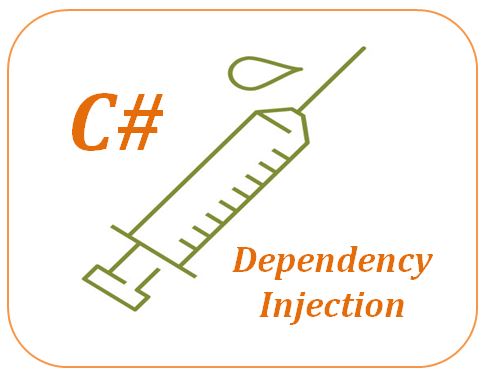 Inyeccion de dependencias